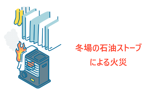 冬場の石油ストーブによる火災